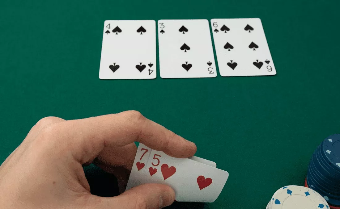 The Basics of Poker Hand Rankings